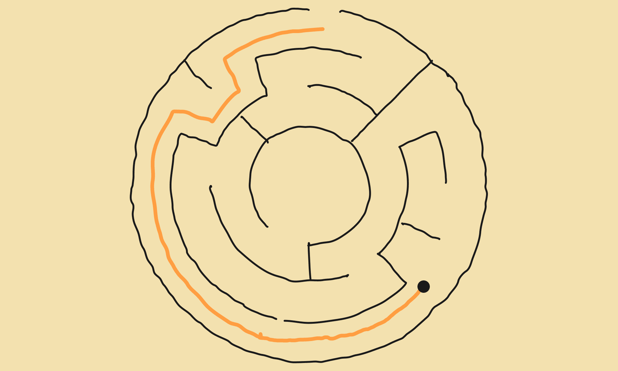 Searching for the exit in a circular maze