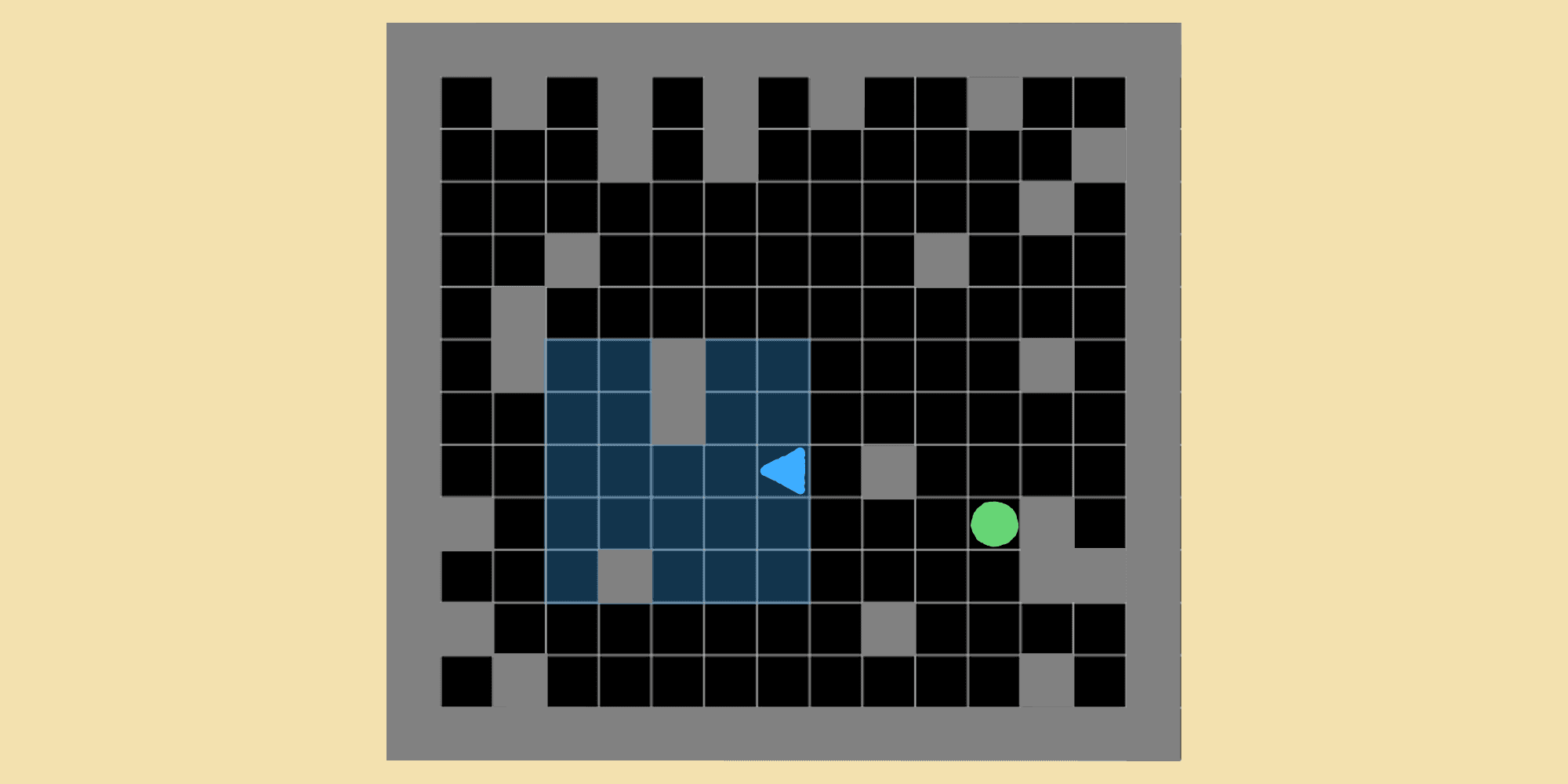Agent environments.