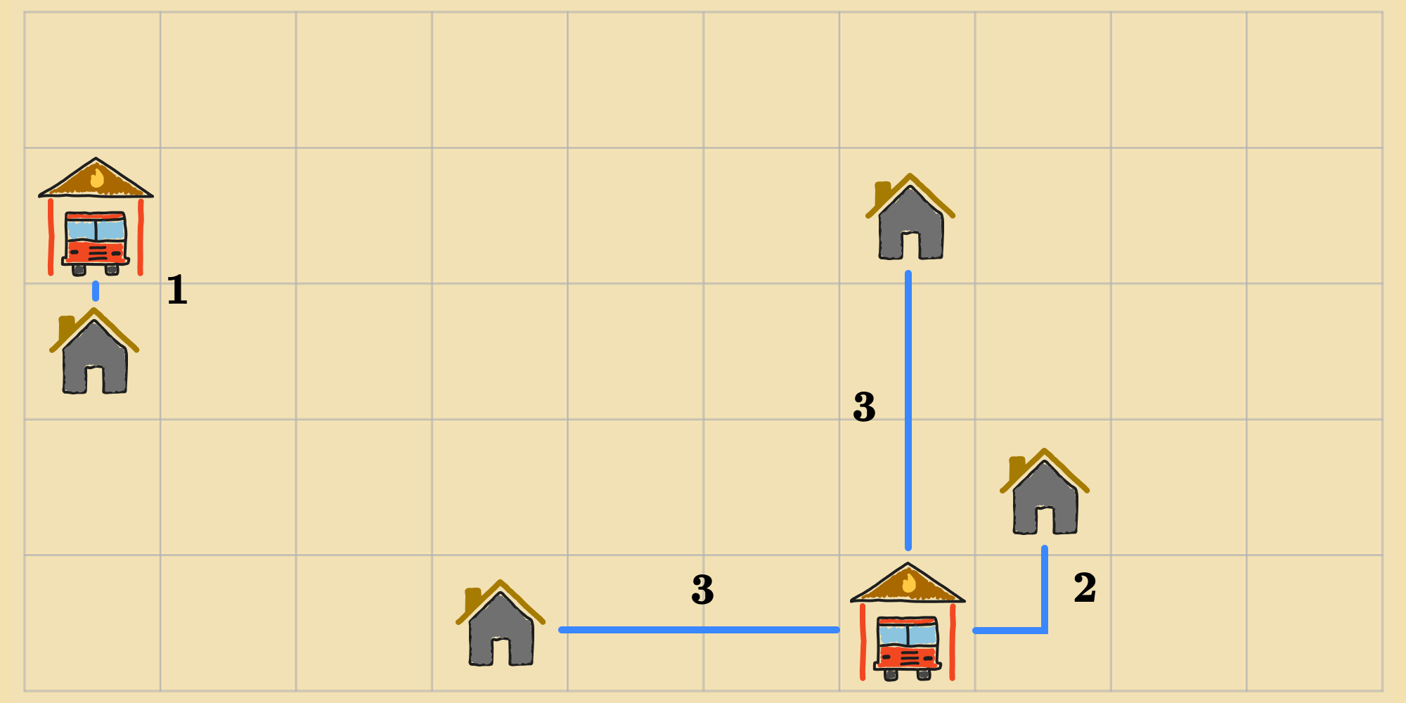 Local minimum for fire station location problem