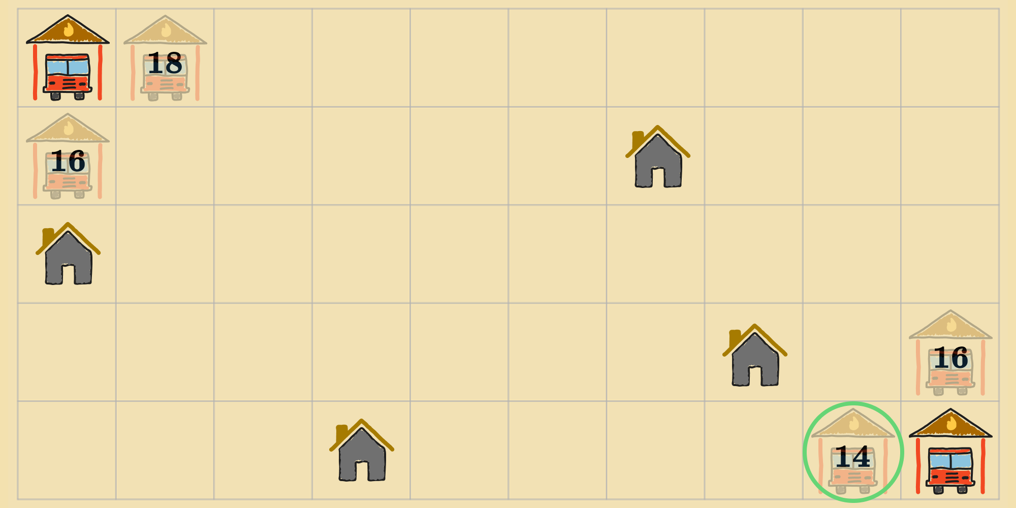 Next state for fire station location problem