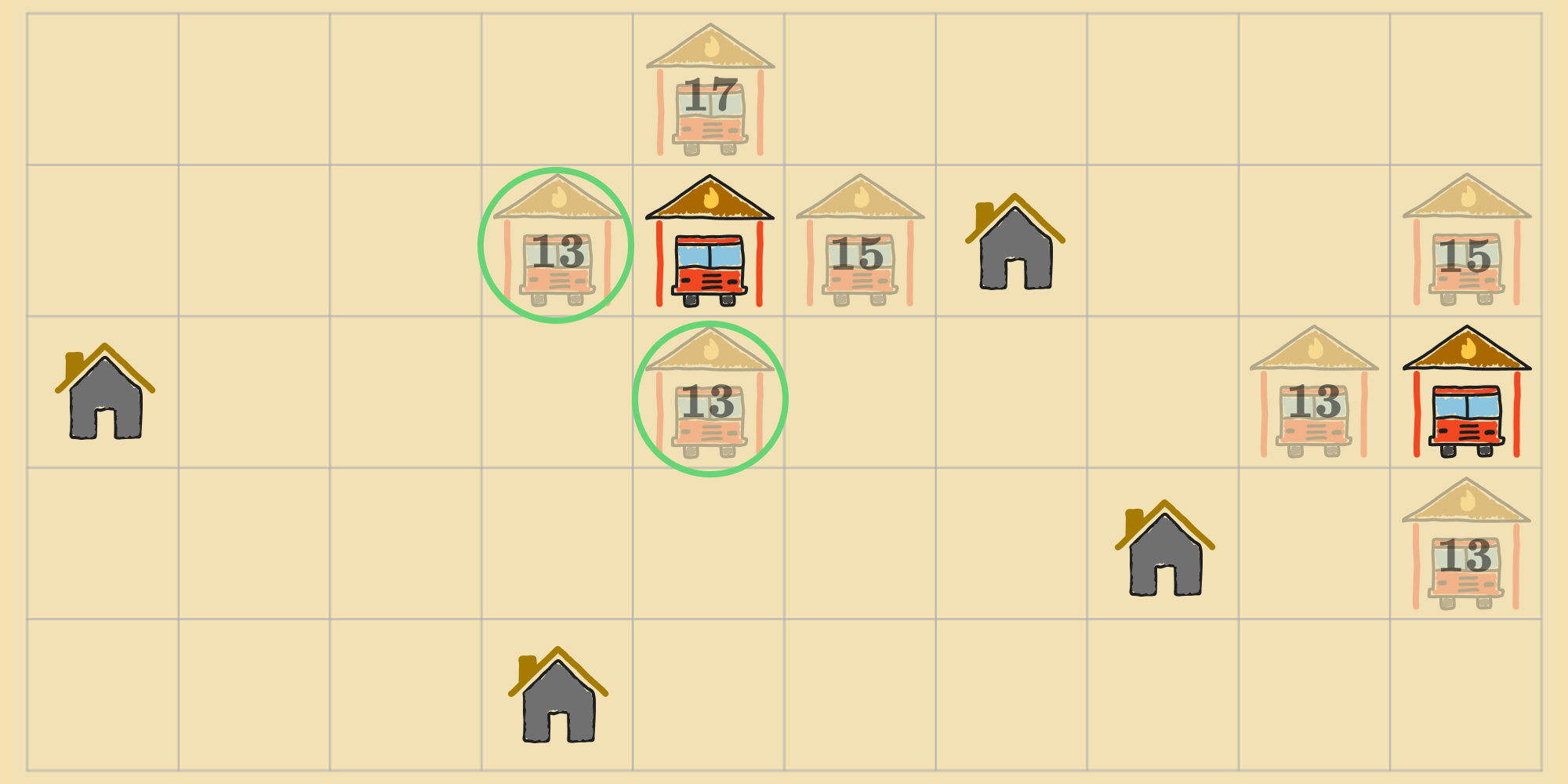 Possible actions from first initial state