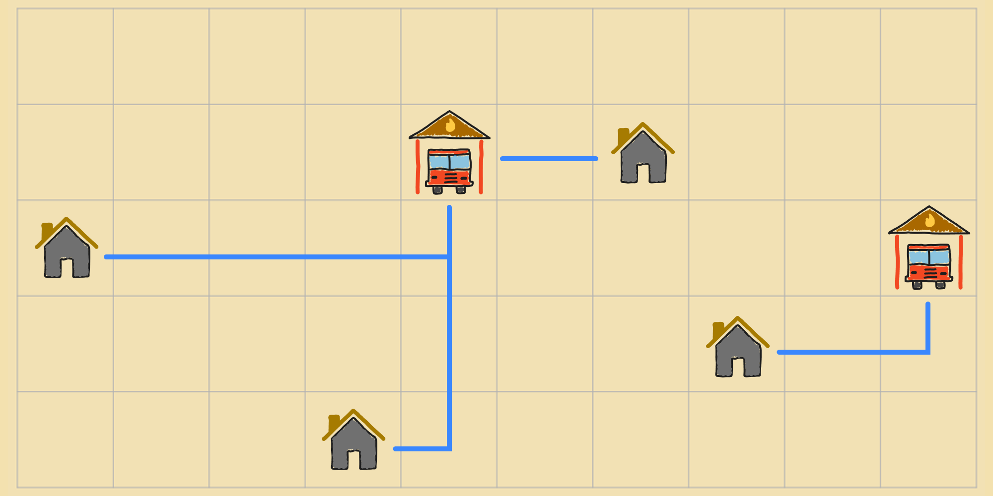 Fire station location problem