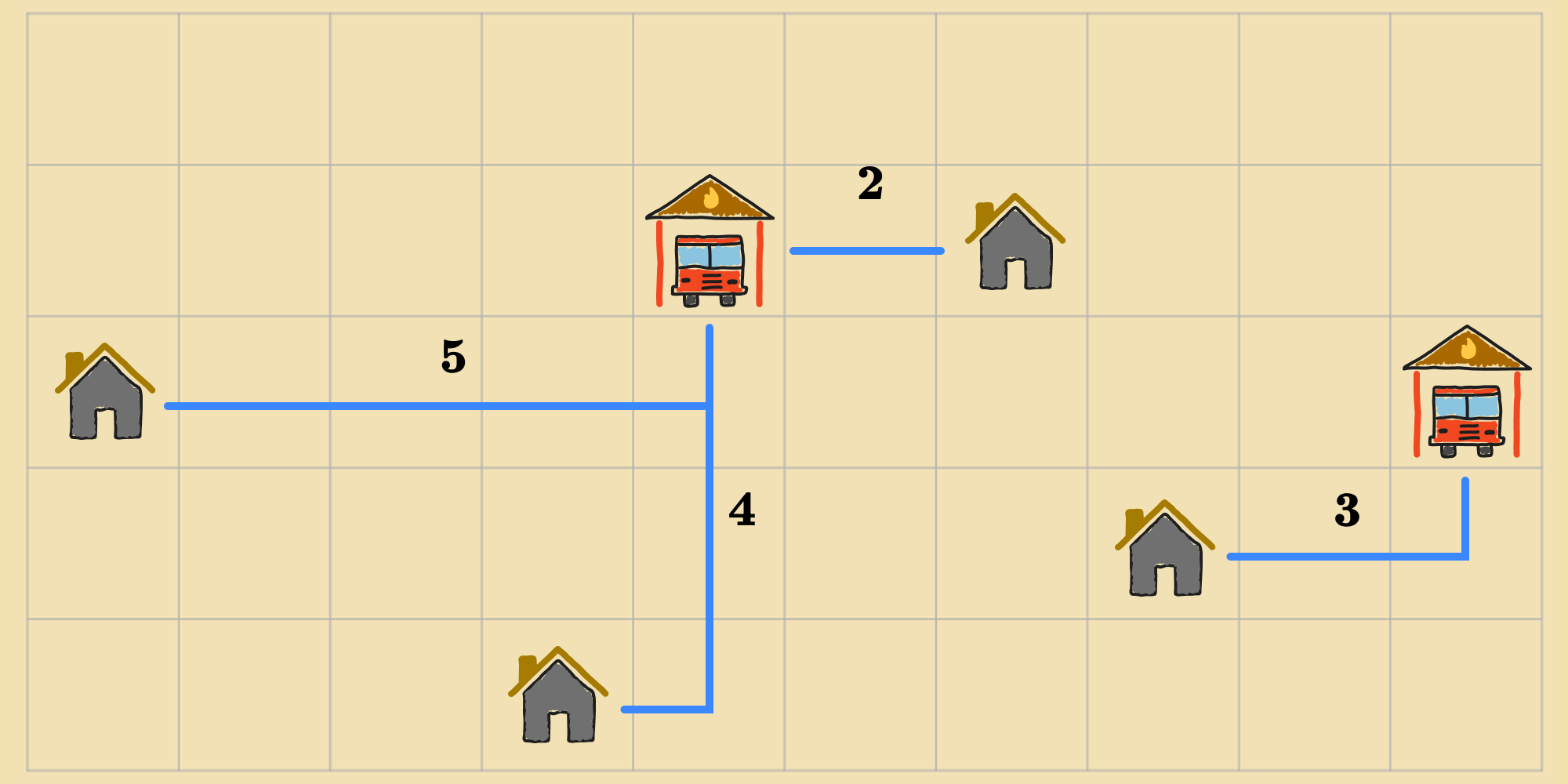 Fire station location problem with costs