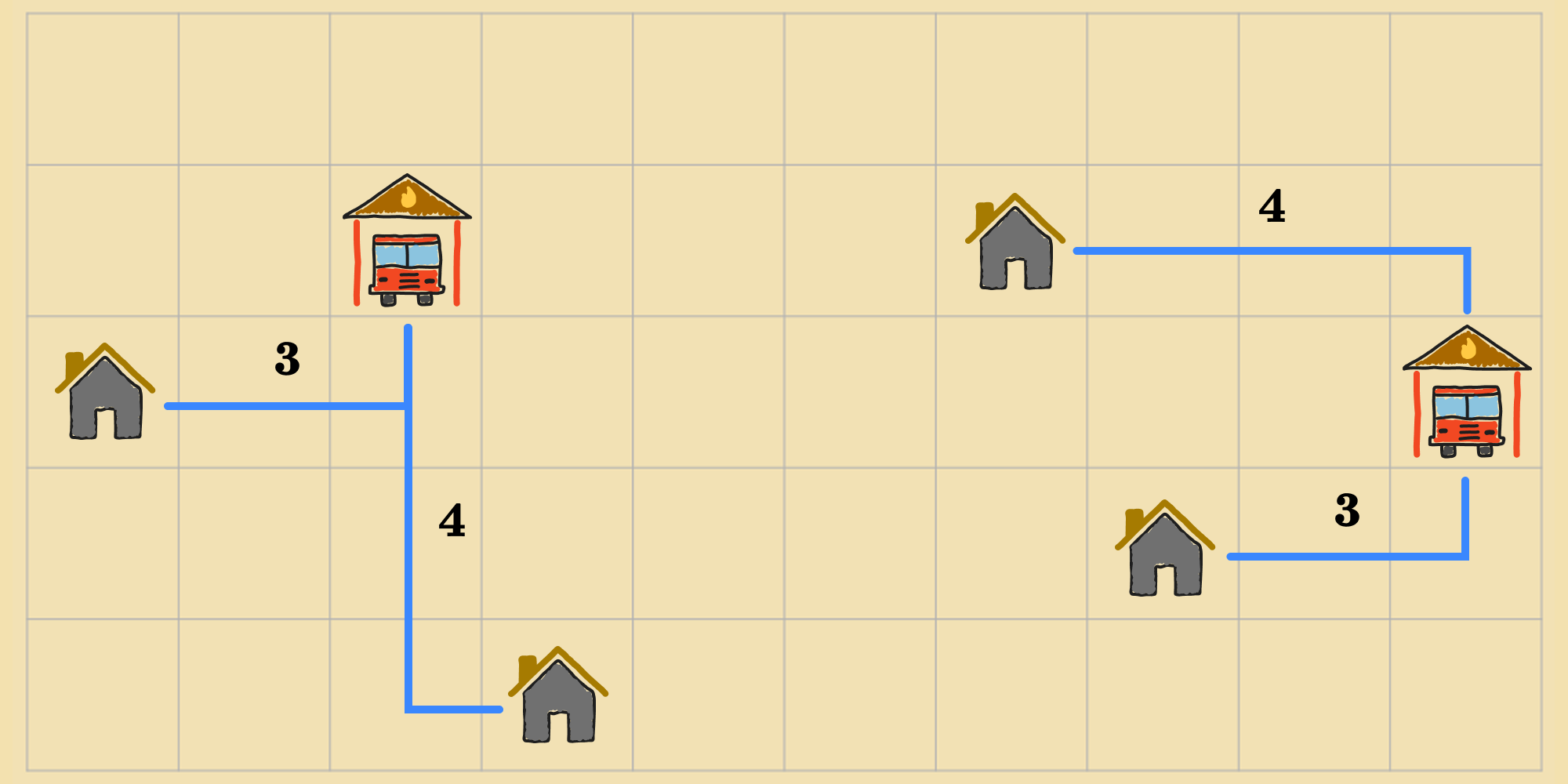Fire station location problem with costs