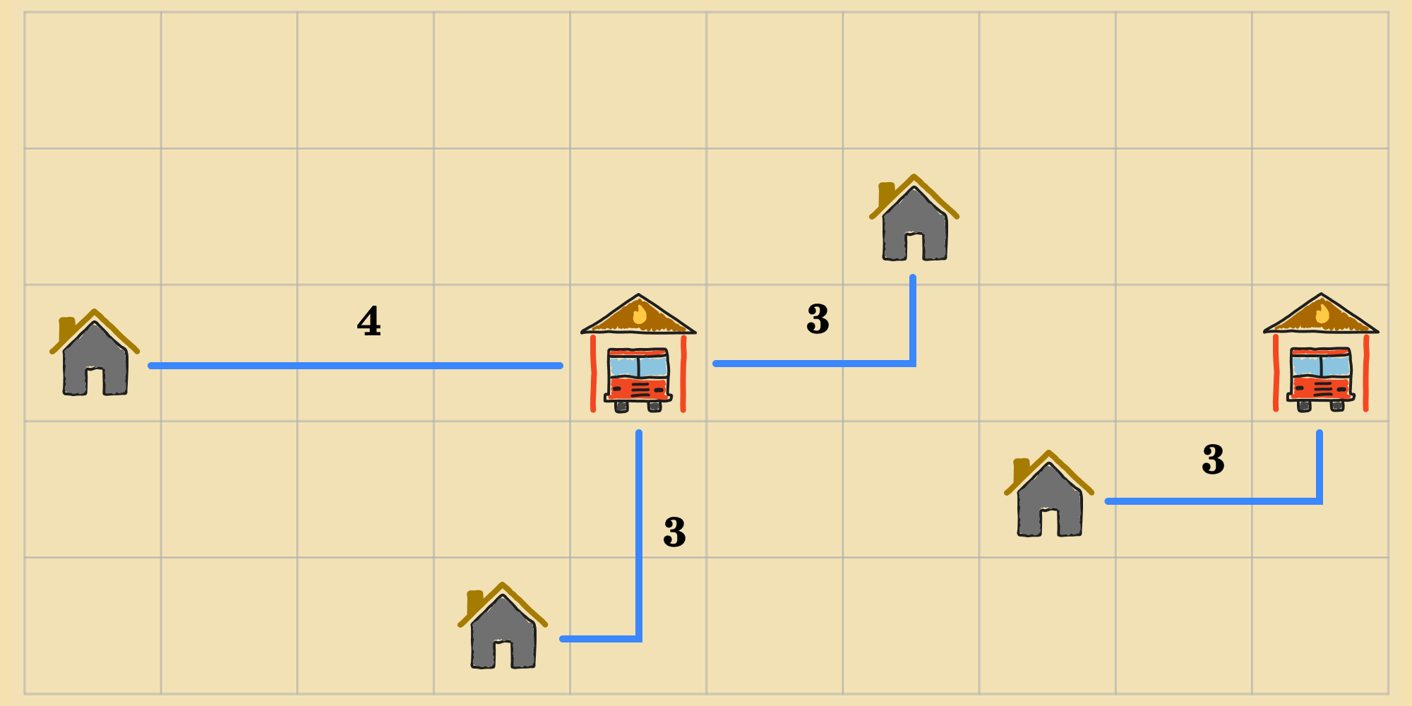 Fire station locations after moving left fire station down one square