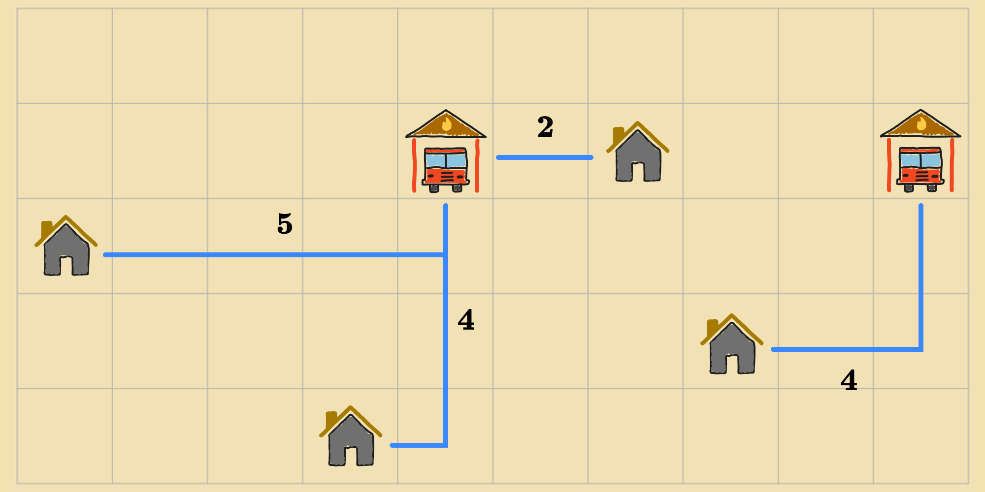 Fire station locations after moving right fire station left one square