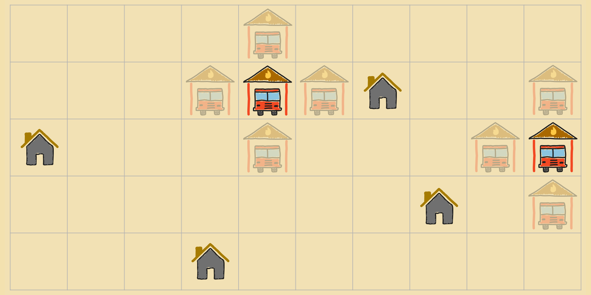 Fire station location actions