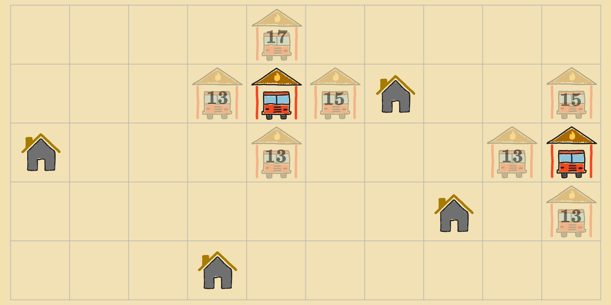 Fire station location actions with costs