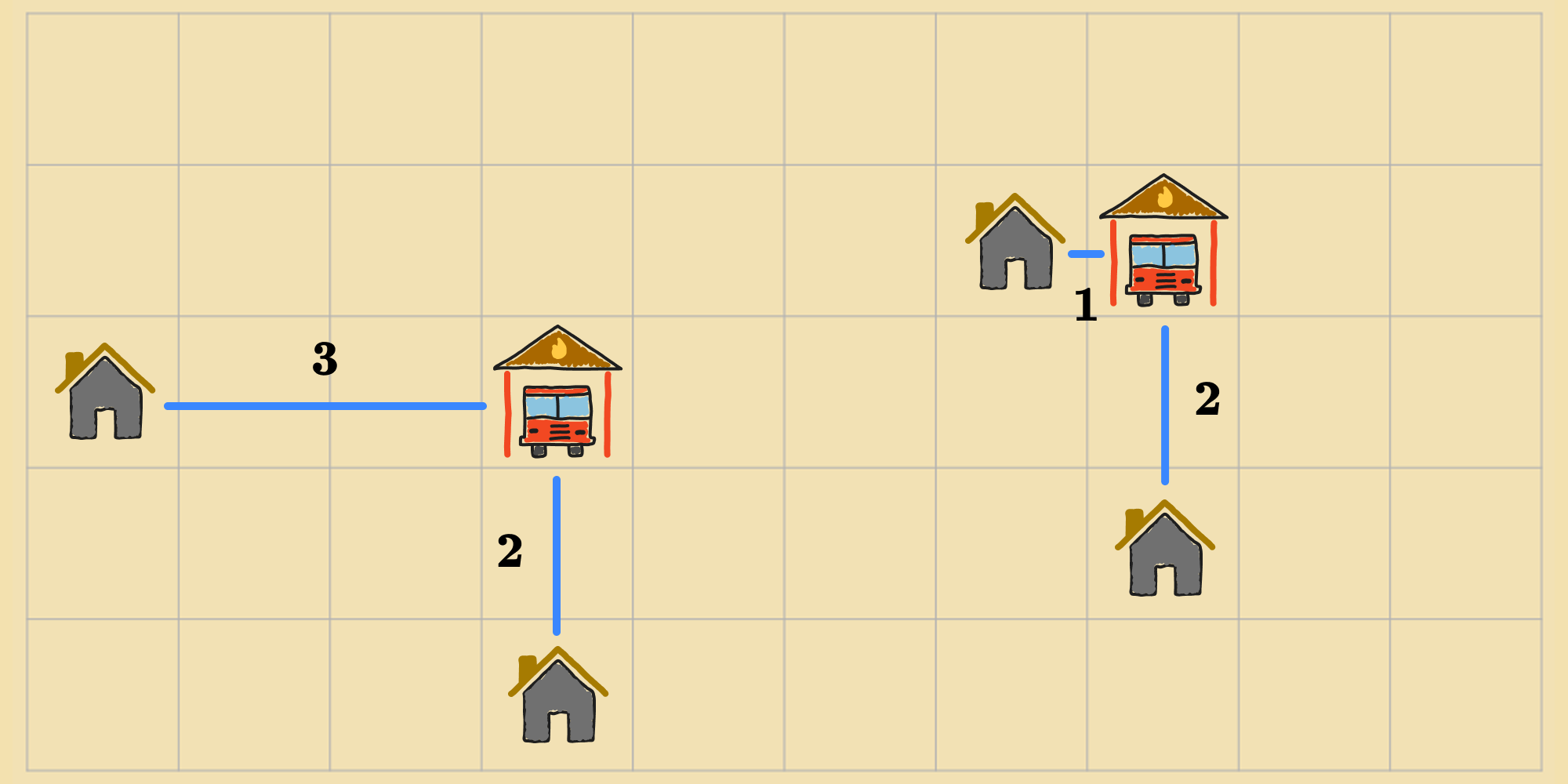 Fire station location solution