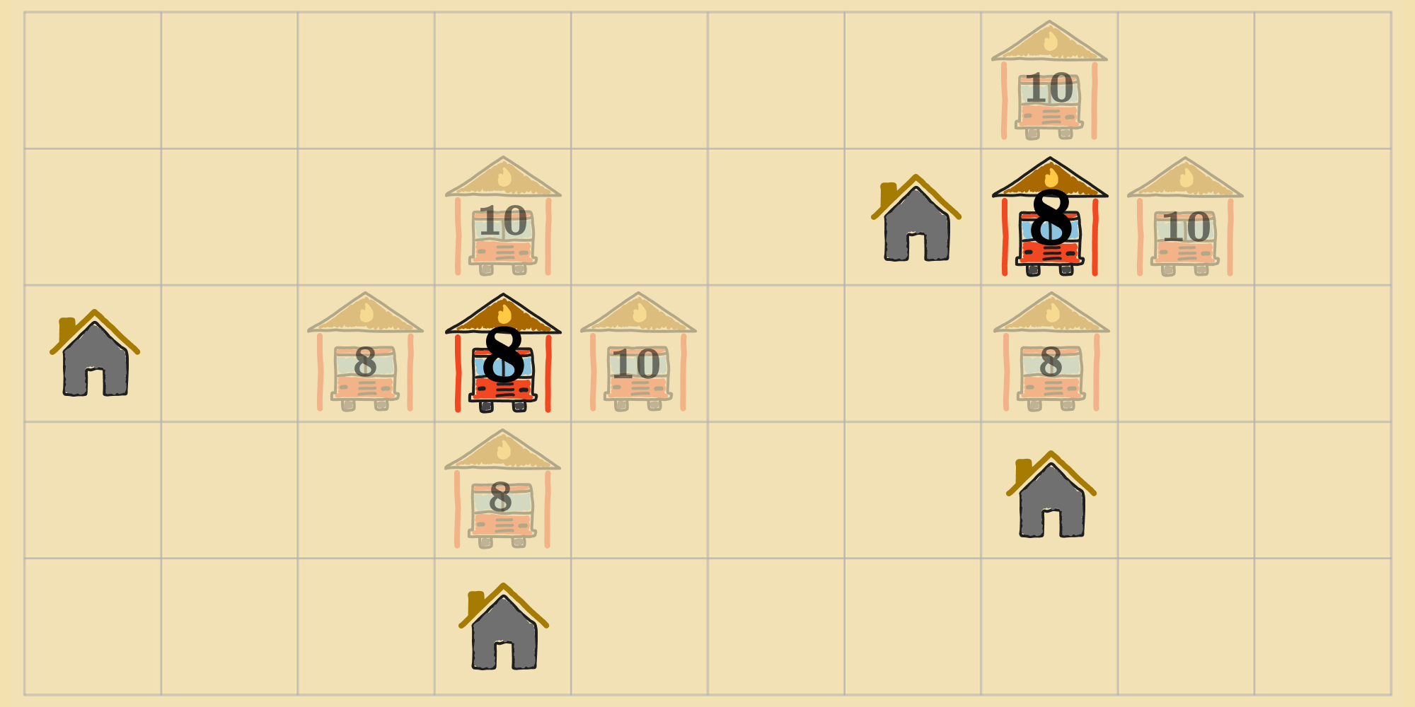 Fire station locations in optimal state with actions and costs