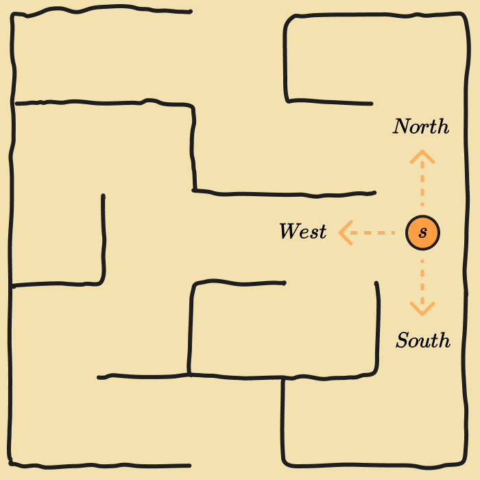 Example Maze - Action