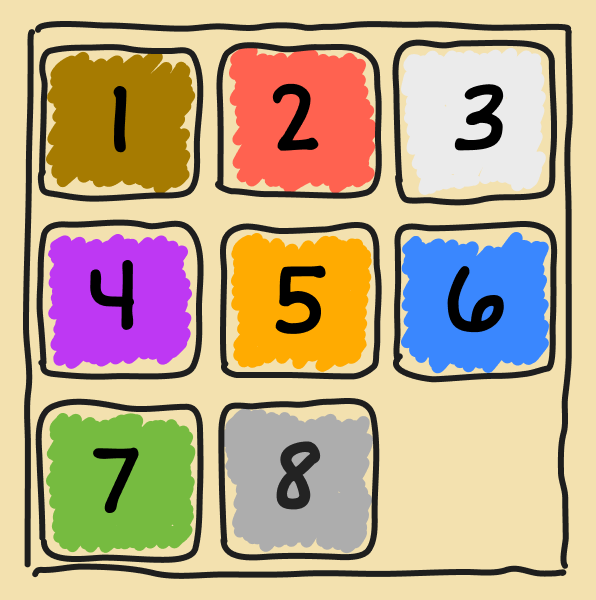 8-Puzzle - Goal
